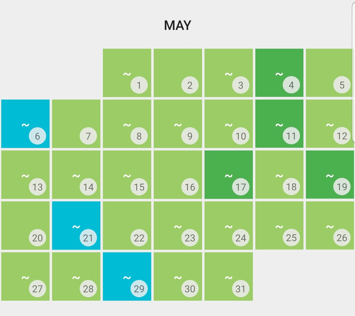 Pixels year in Review
